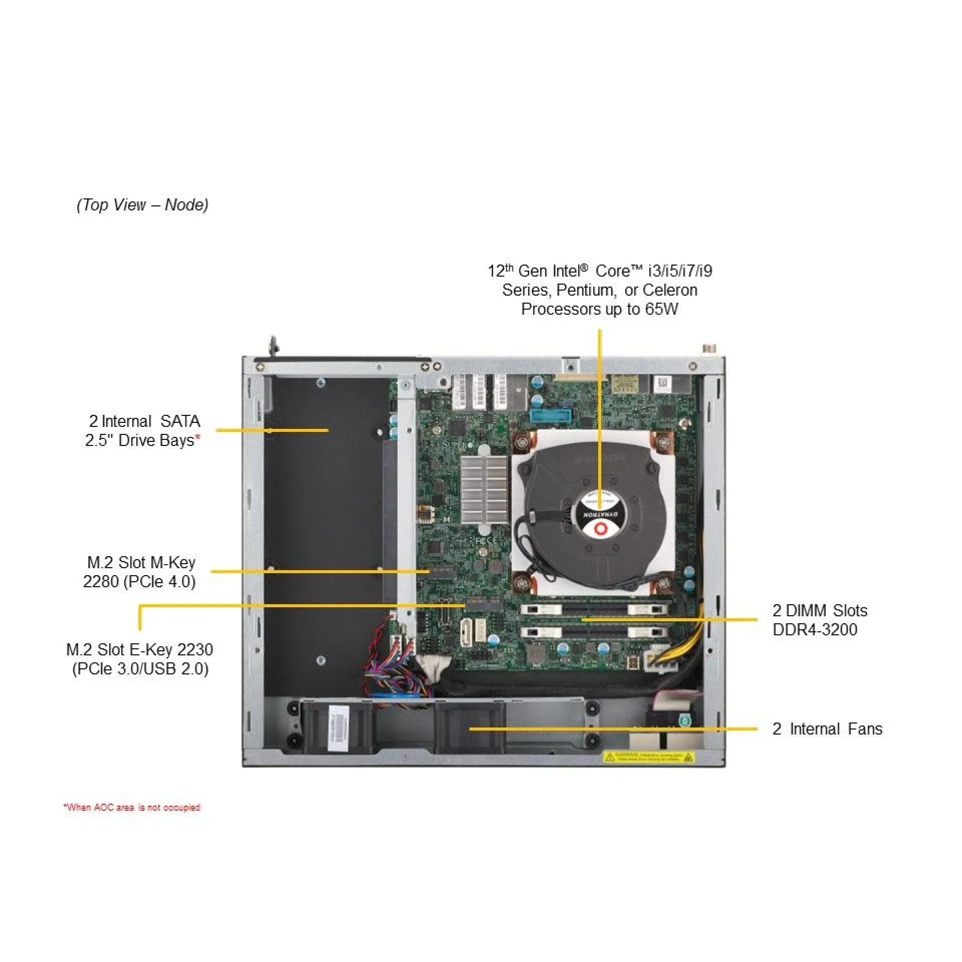 SYS-E300-13AD-02-G1