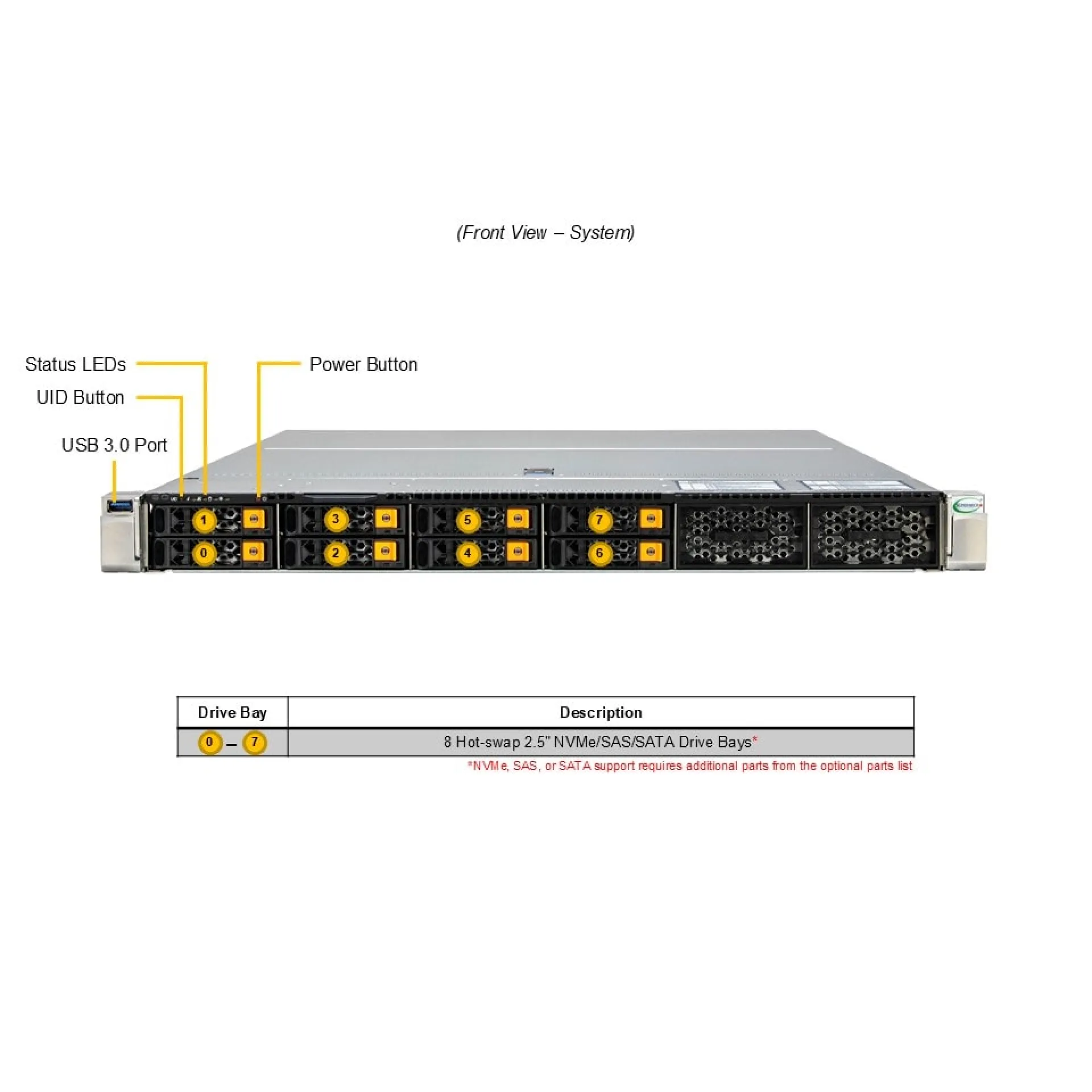 SYS-112H-TN