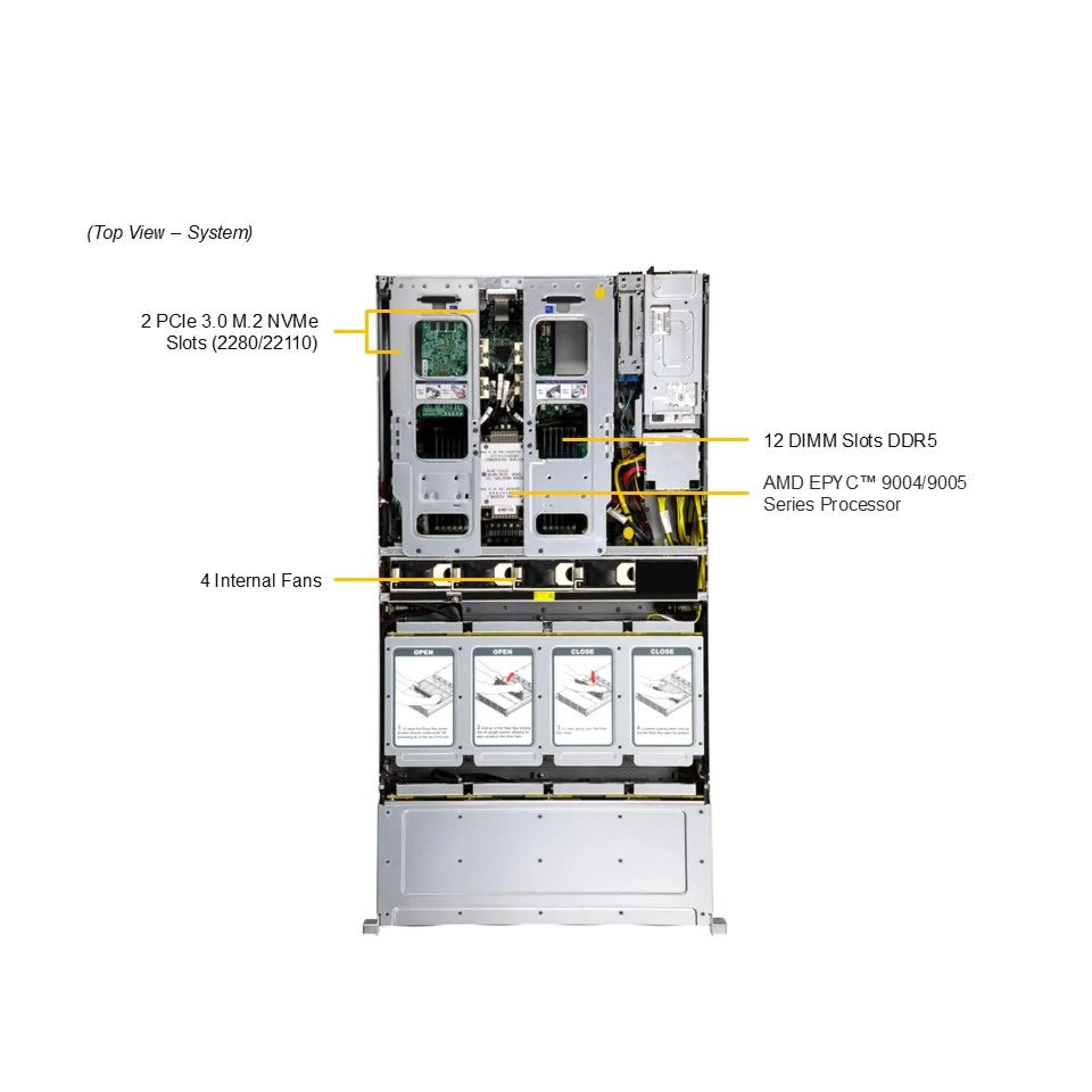ASG-2015S-E1CR24H-G1