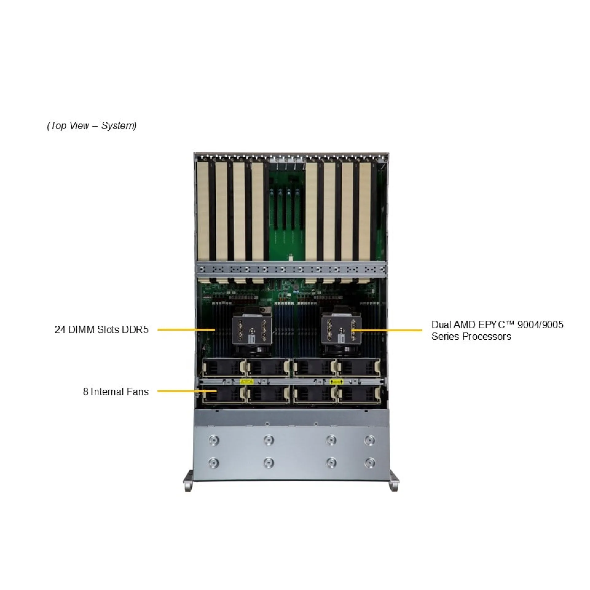 AS-4125GS-TNRT-G1