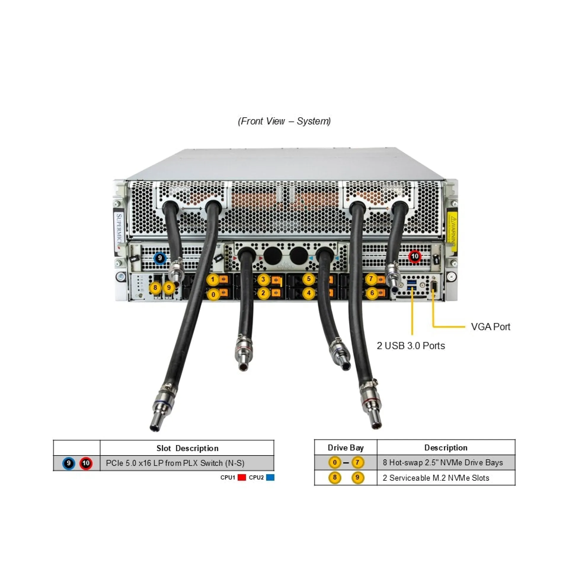AS-4126GS-NBR-LCC-G1