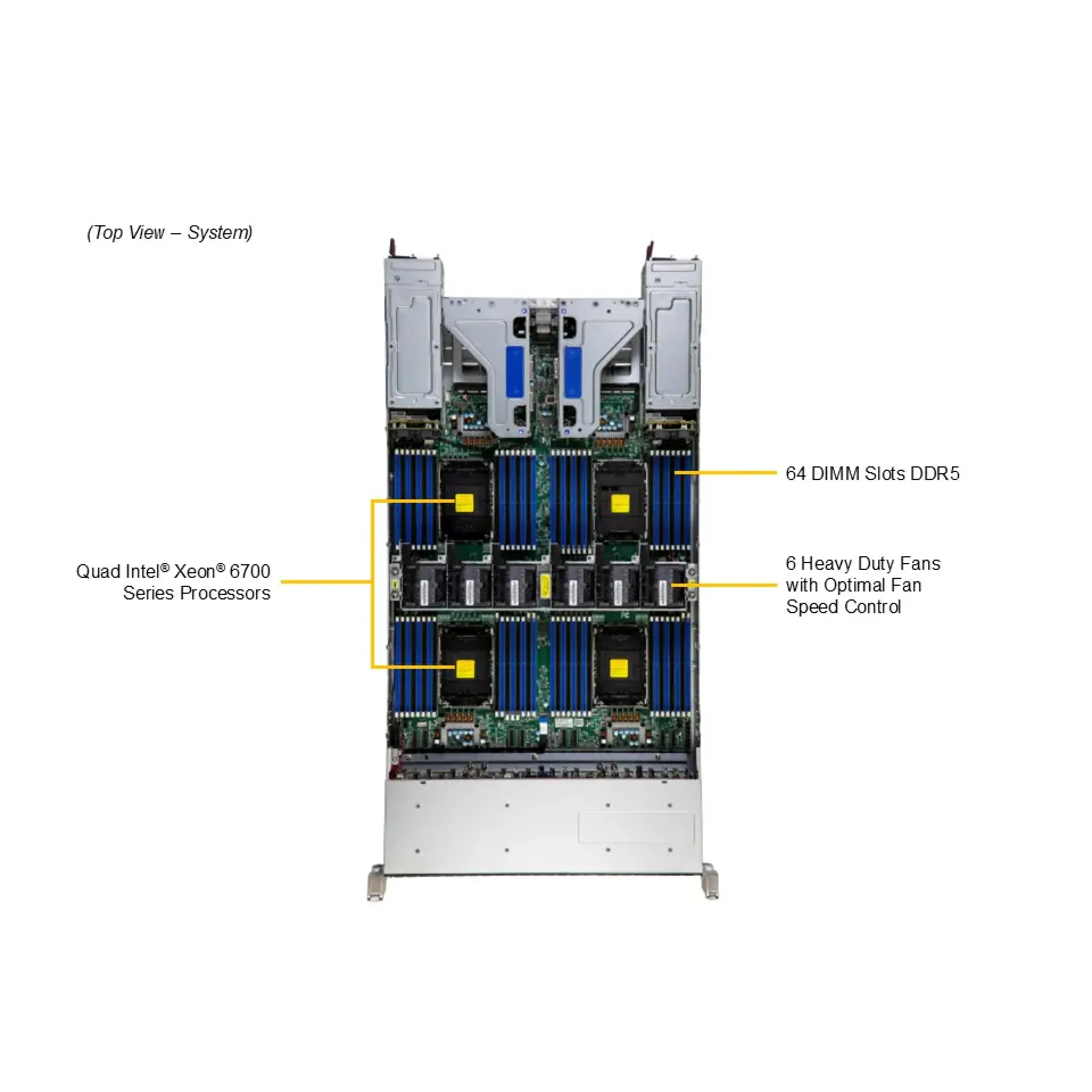 SYS-242B-NR