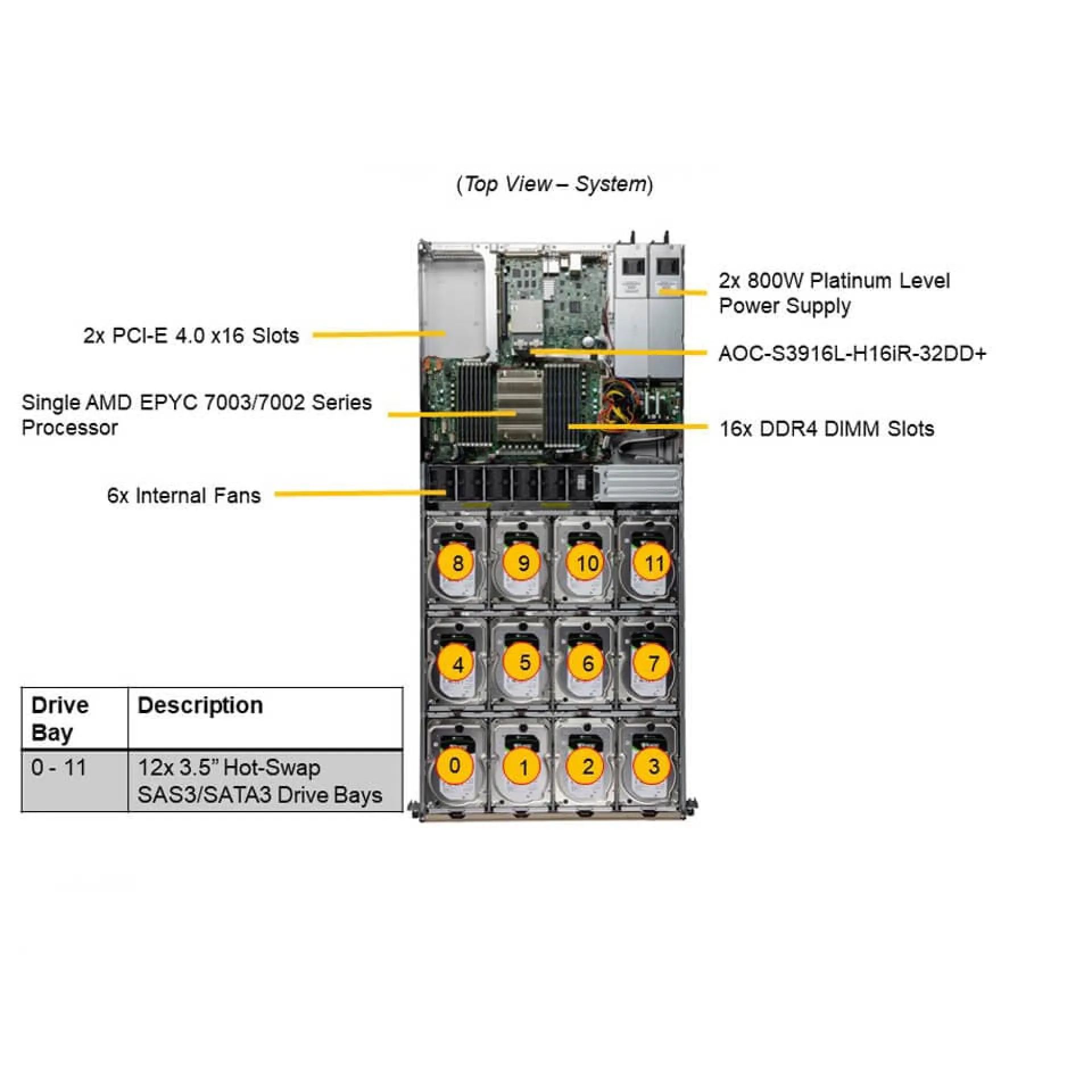 ASG-1014S-ACR12N4H