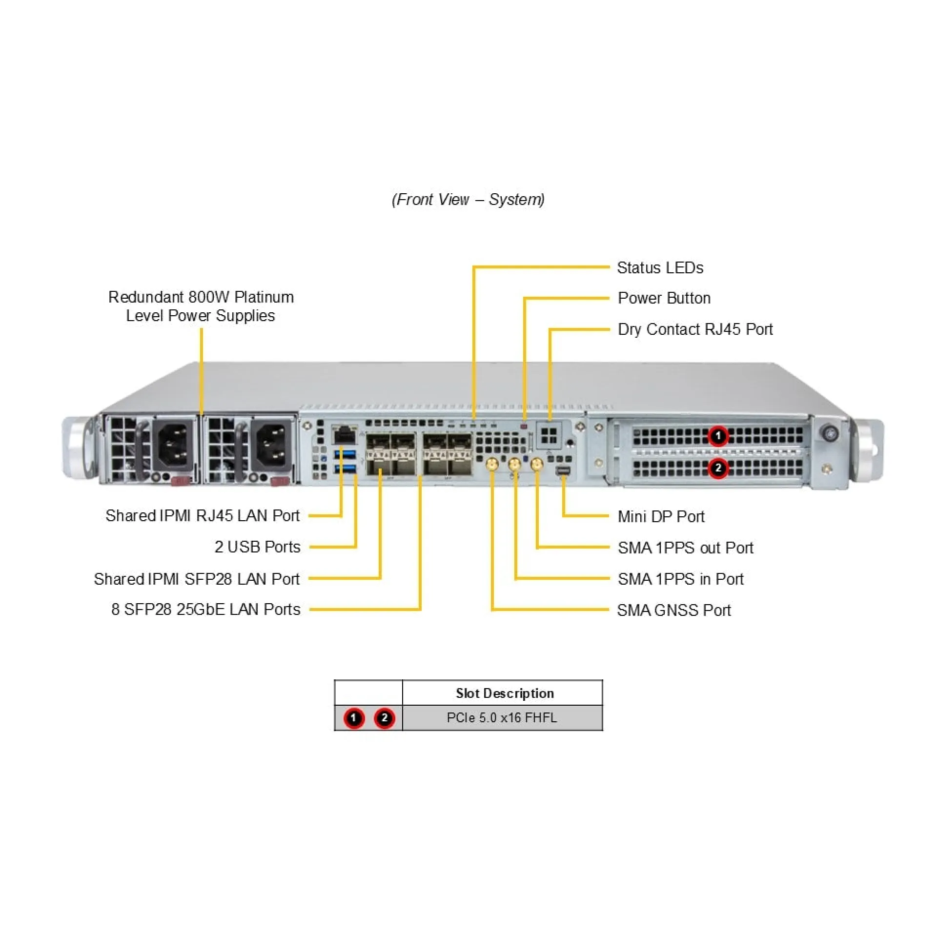 SYS-112D-42C-FN8P