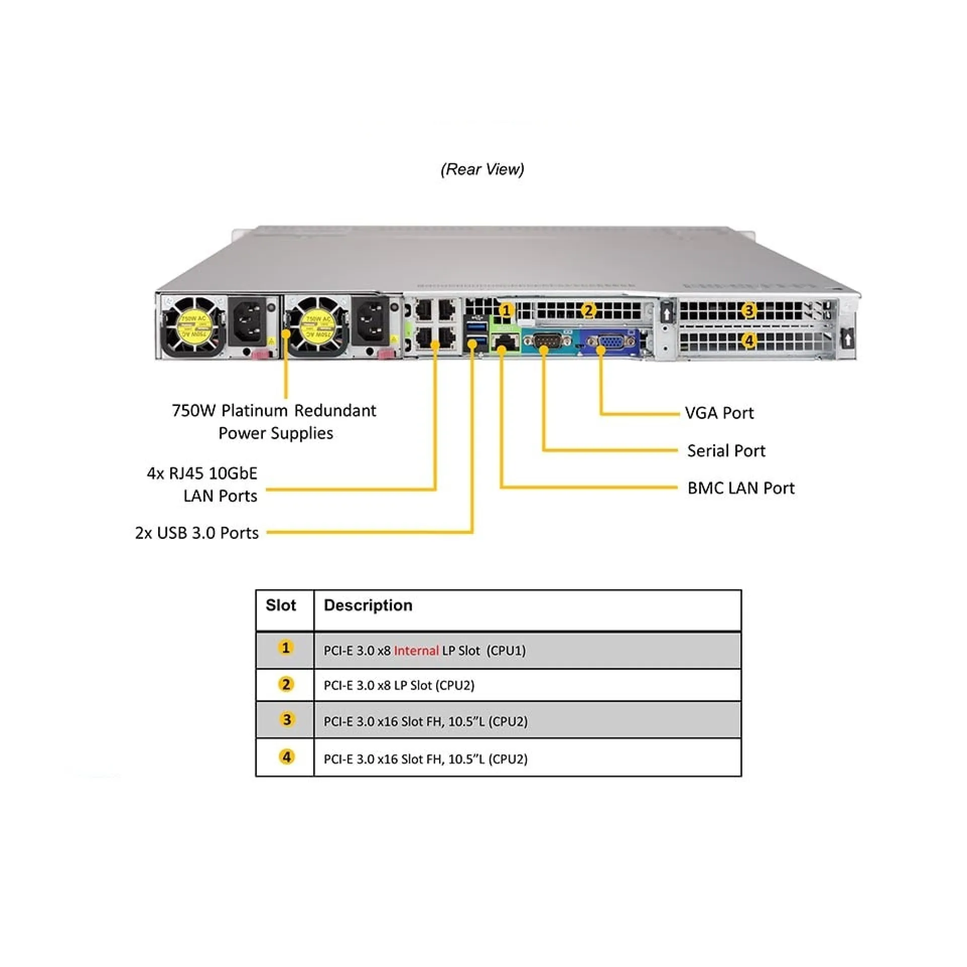 SYS-1029U-TR4T