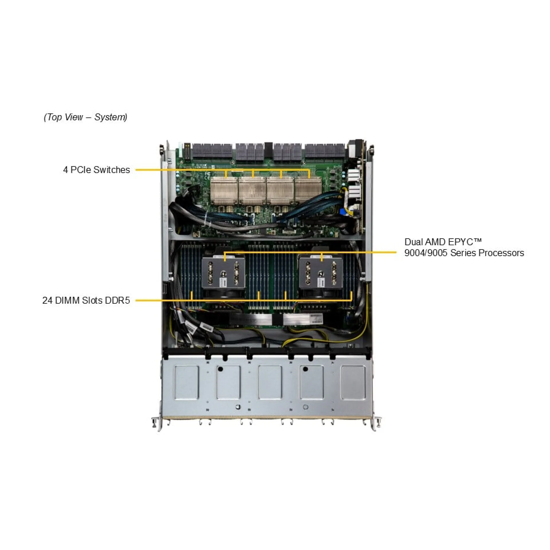AS-8125GS-TNHR-G1
