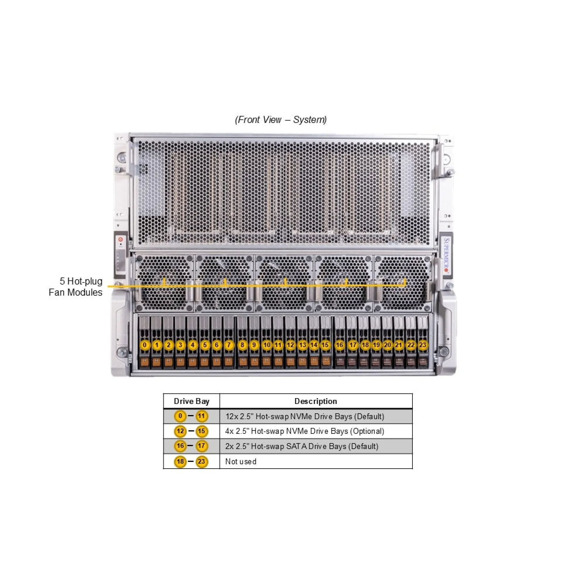 AS-8125GS-TNHR-G1