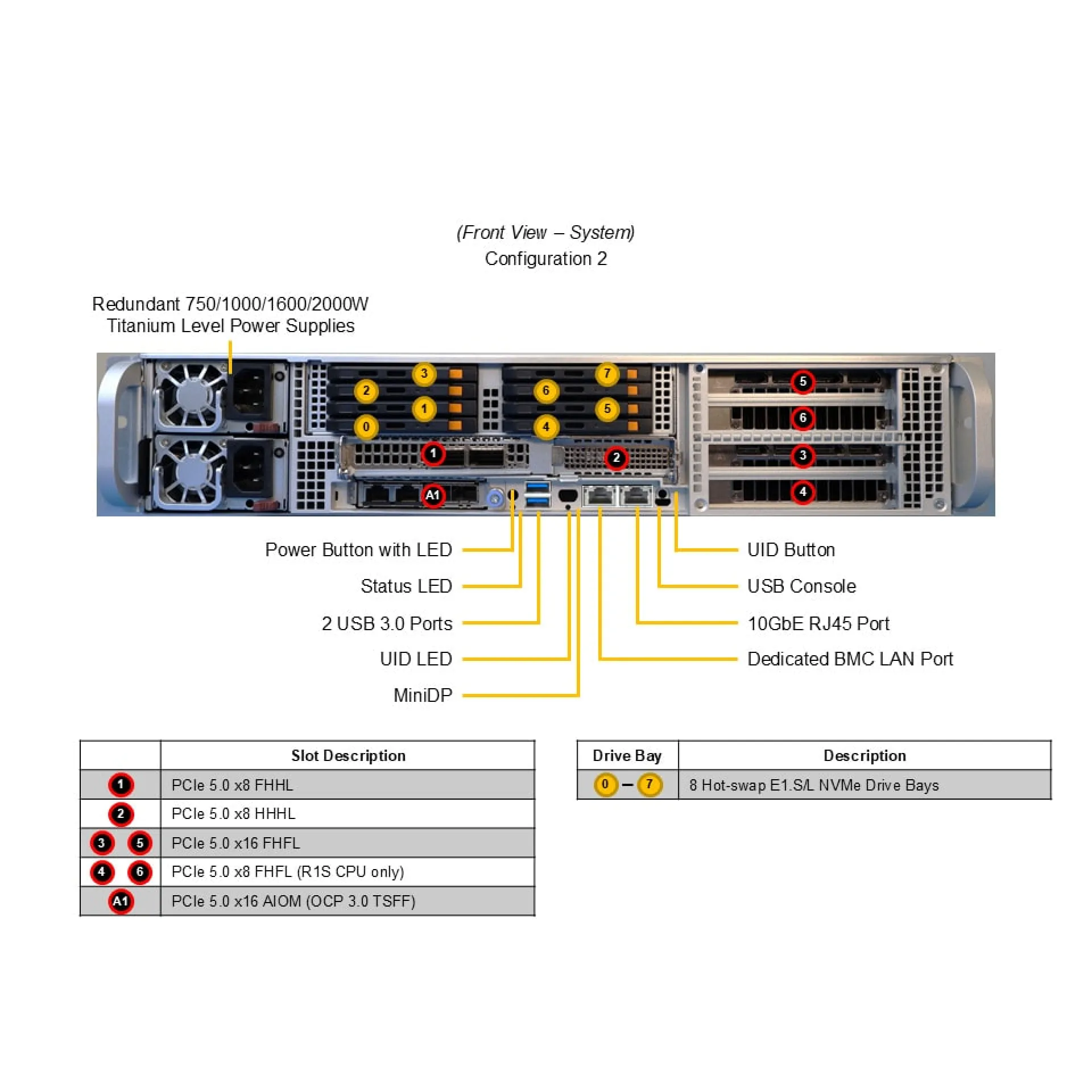 SYS-212MT-FNR