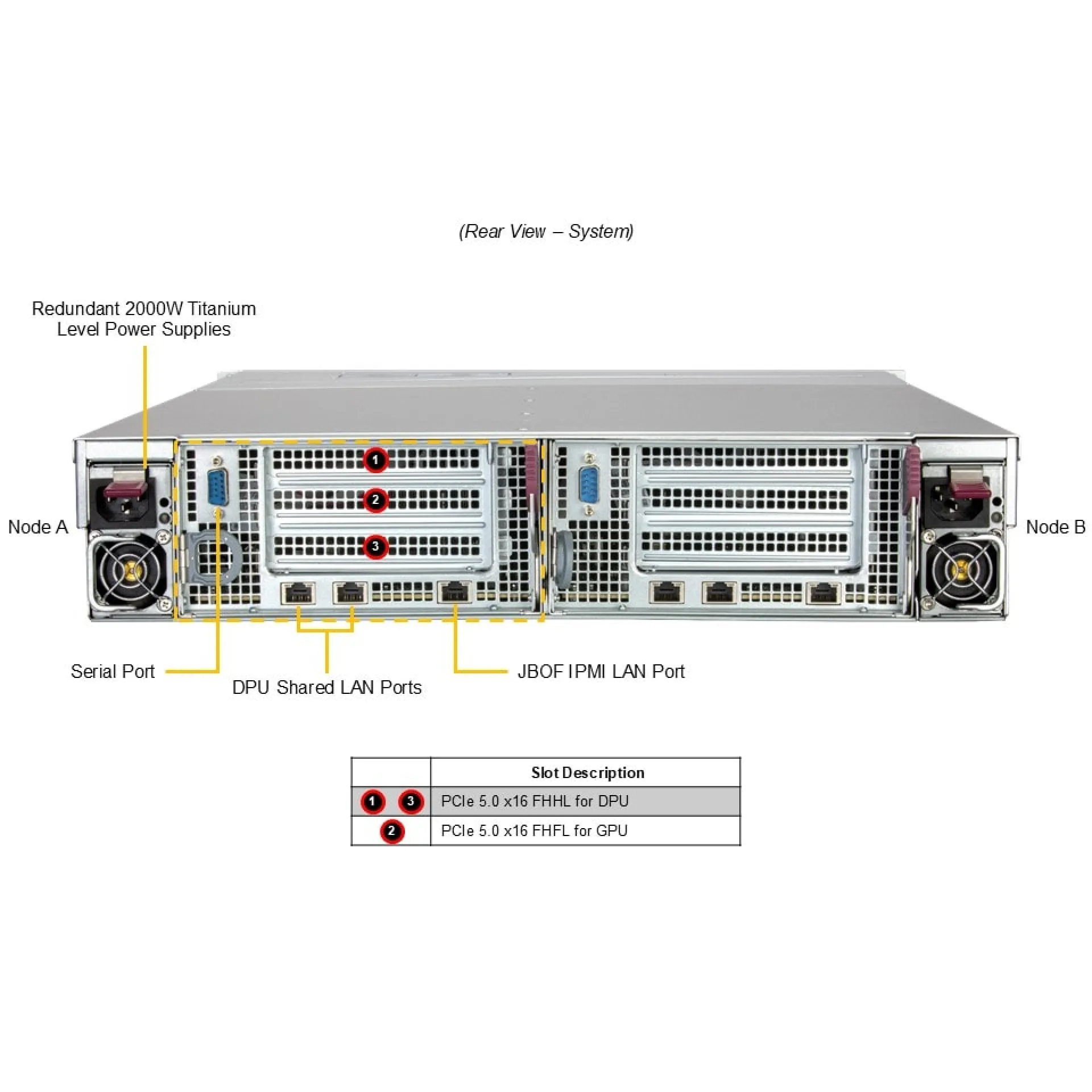 SSG-229J-5BE36JBF | SupermicroSuperServer 229J-5BE36JBF Silver