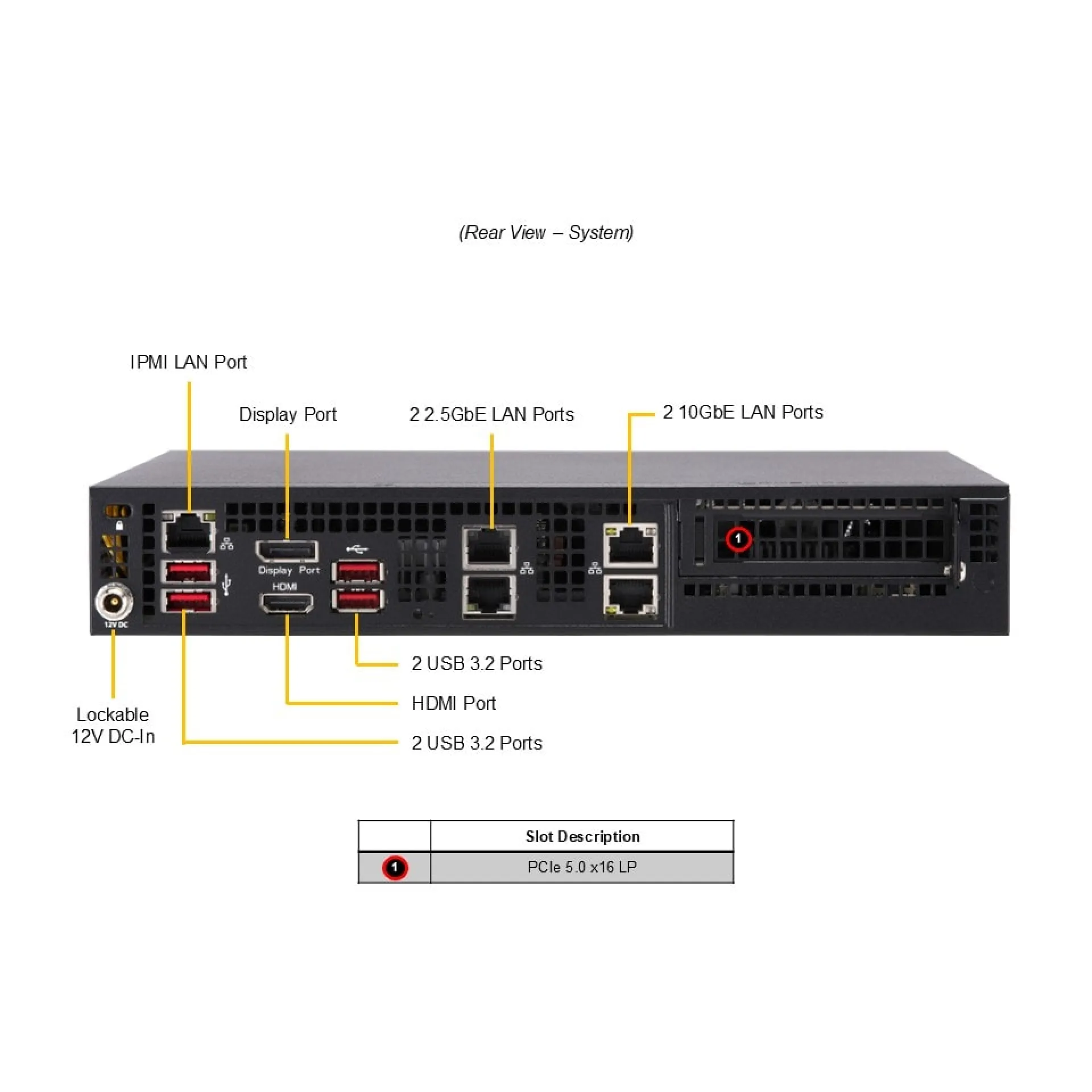 SYS-E300-14AR