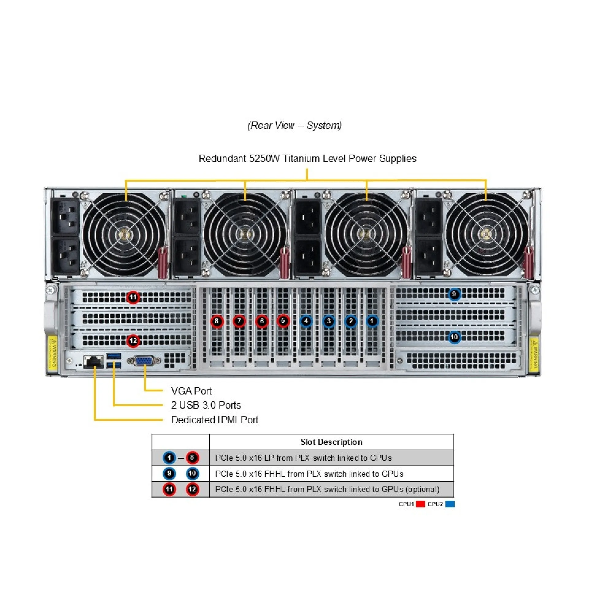AS-4125GS-TNMR2-LCC