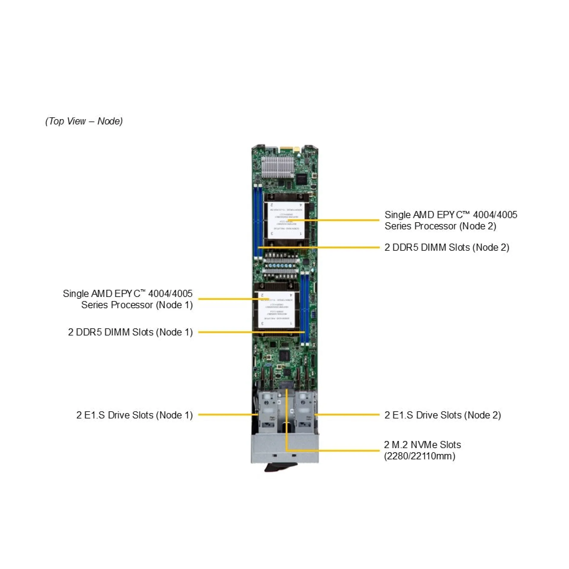 Supermicro MBA-315R-1DE12 top view