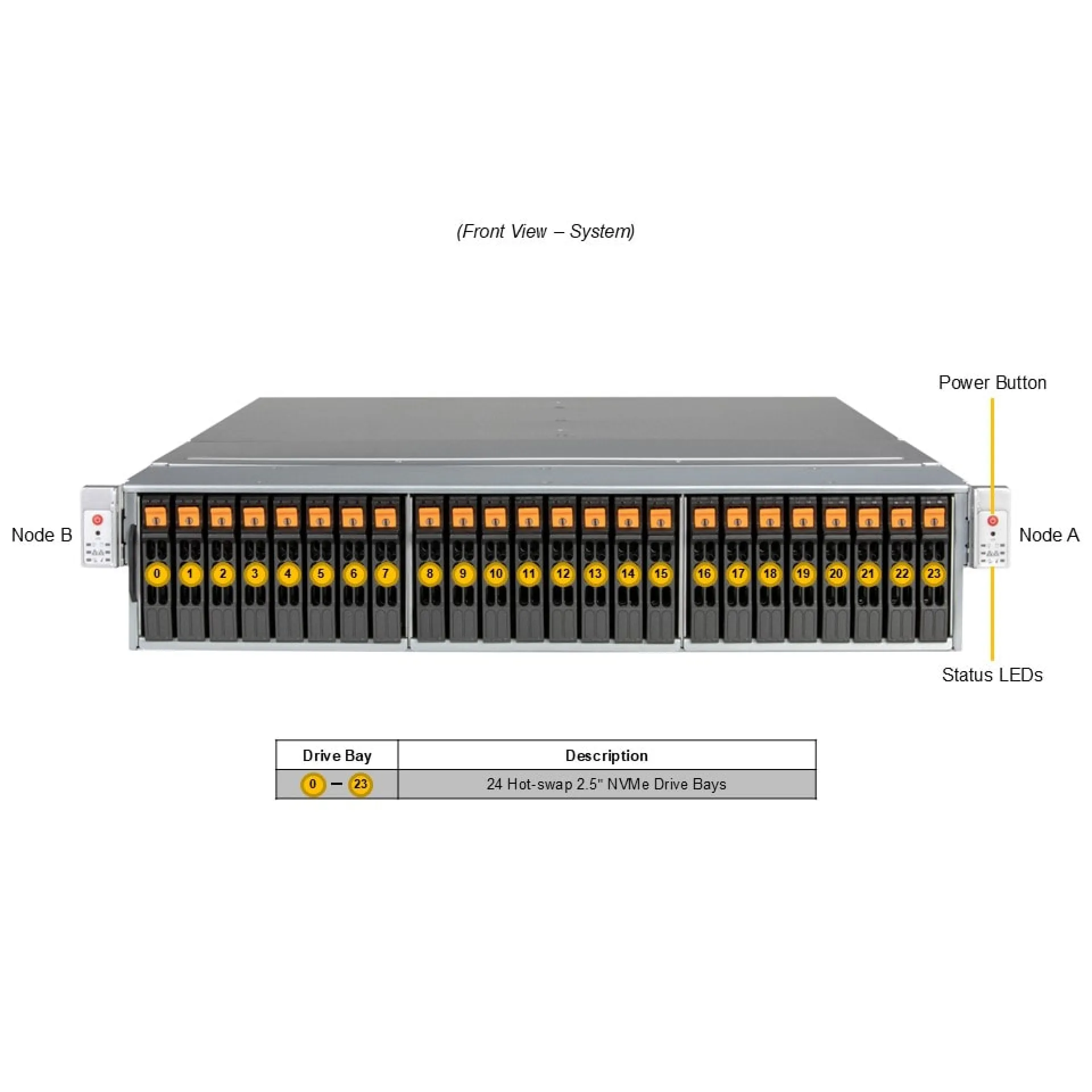 SSG-229J-5BU24JBF | SupermicroSuperServer 229J-5BU24JBF Silver