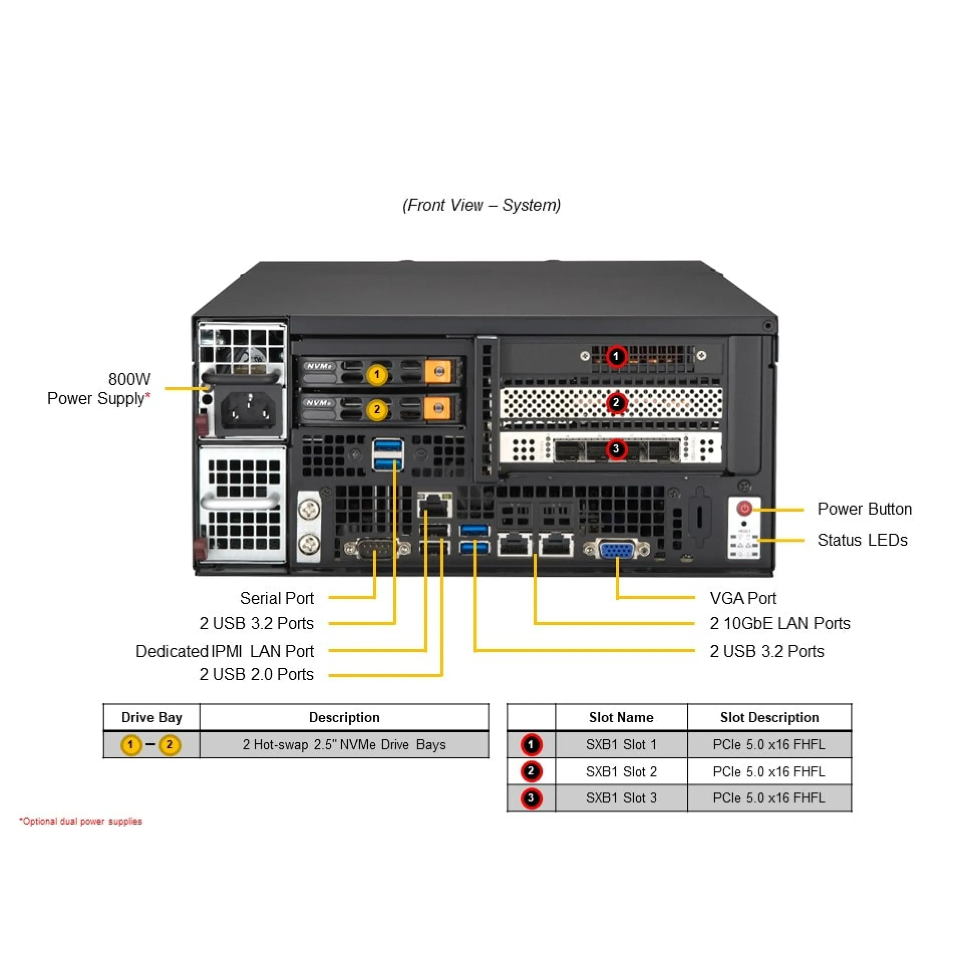 SYS-E403-13E-FRN2T