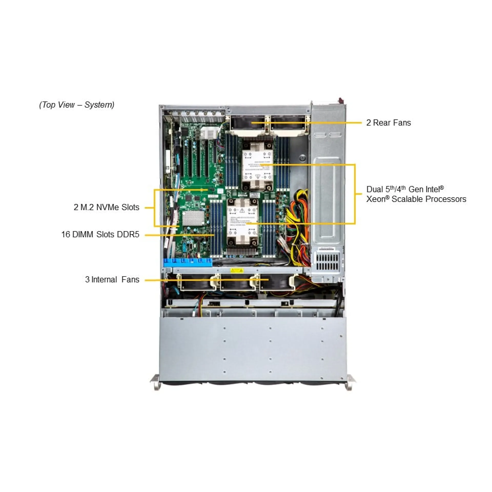 Supermicro SSG-631E-E1CR16H top view