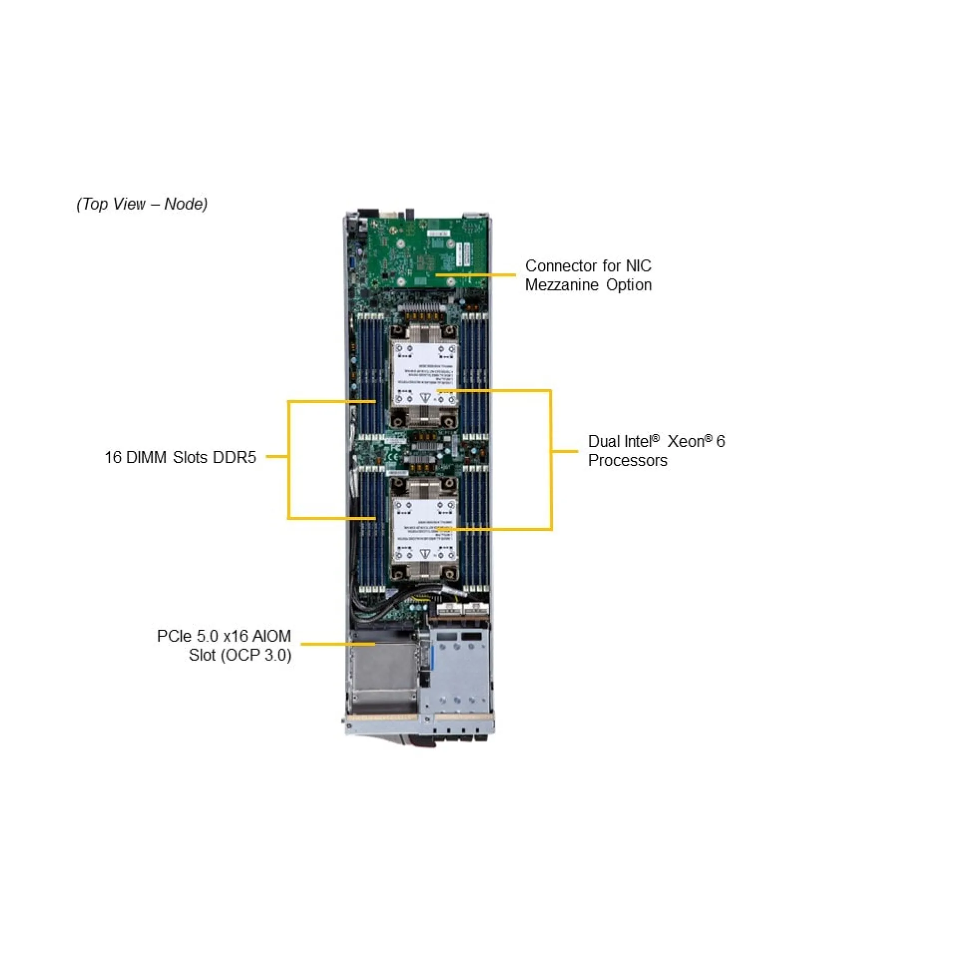 SBI-422B-5NE14