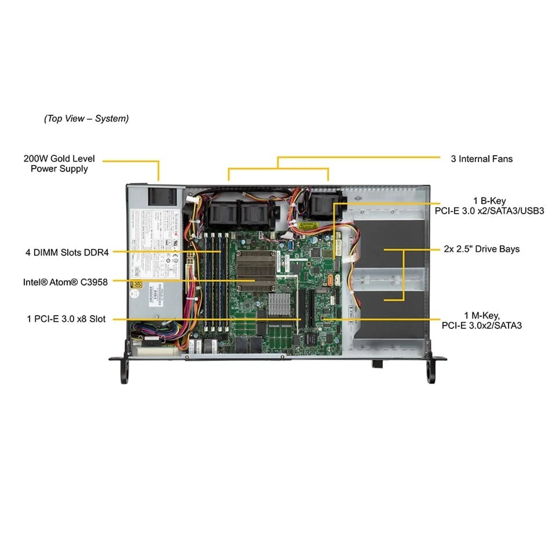Supermicro SYS-5019A-FN5T top view
