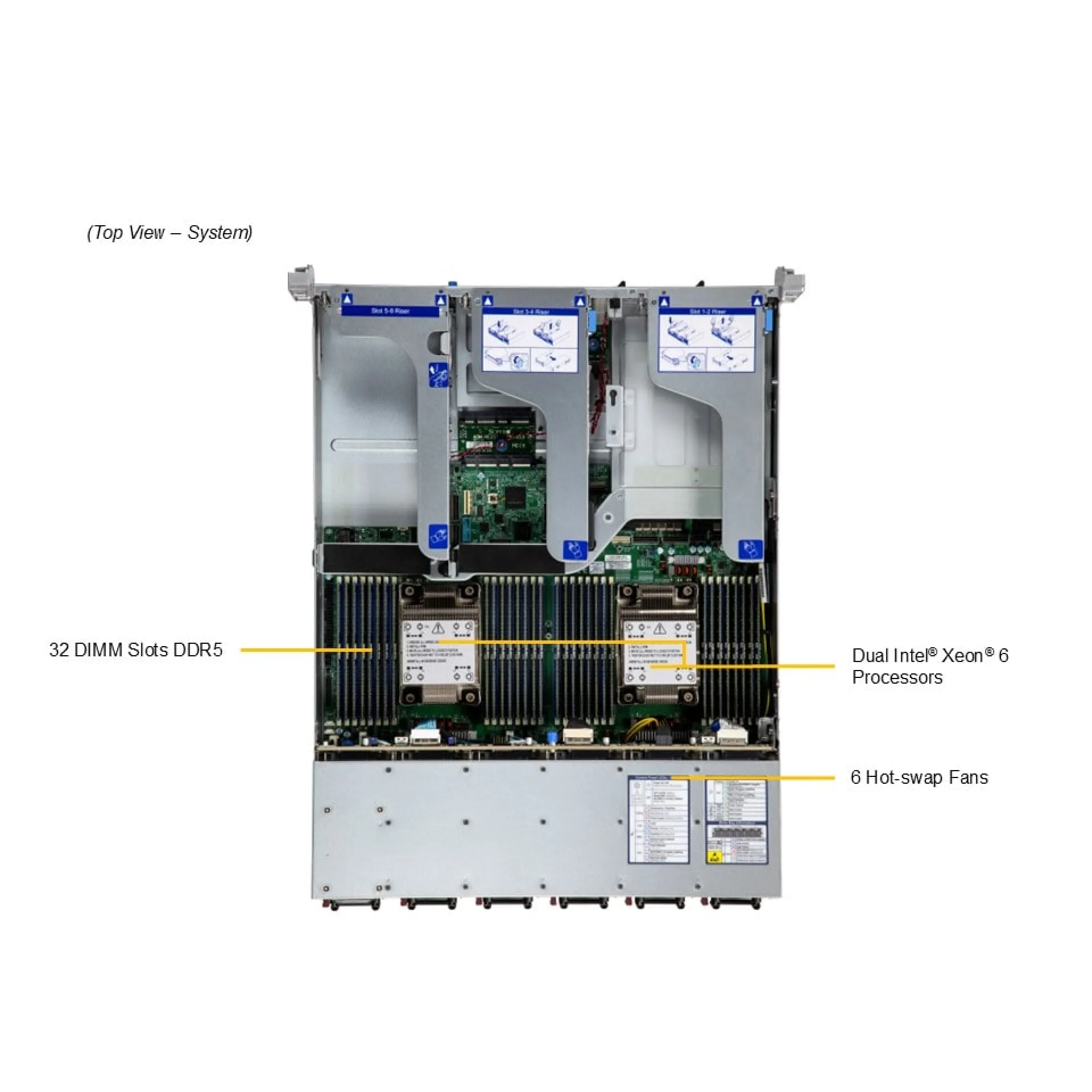 SYS-222HE-FTN
