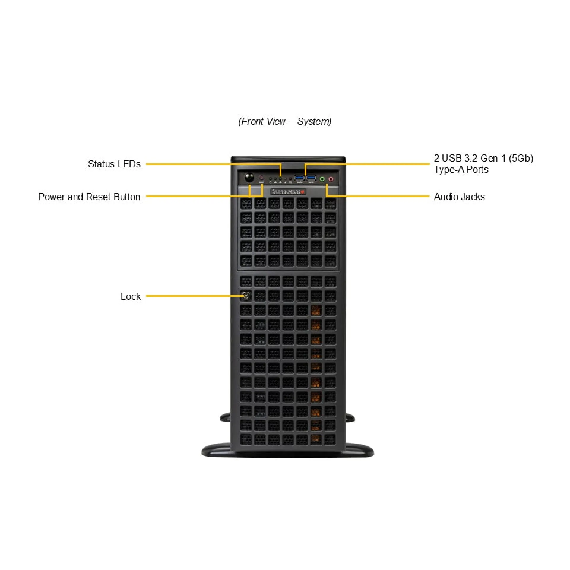 Supermicro SYS-542AW-TR front view