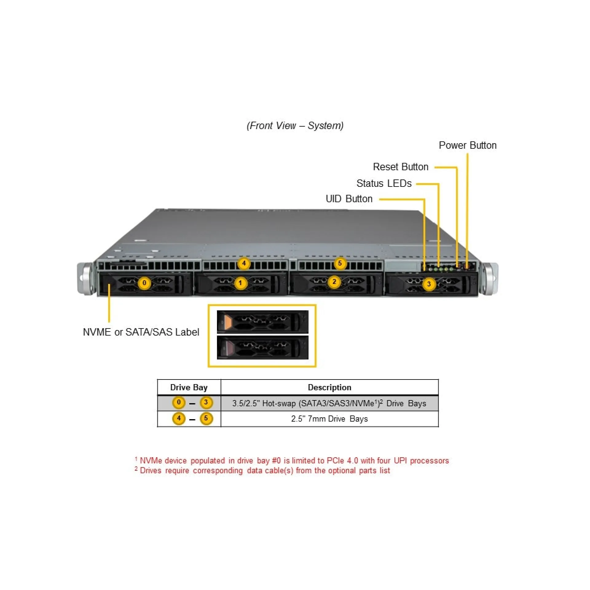 SYS-611C-TN4R