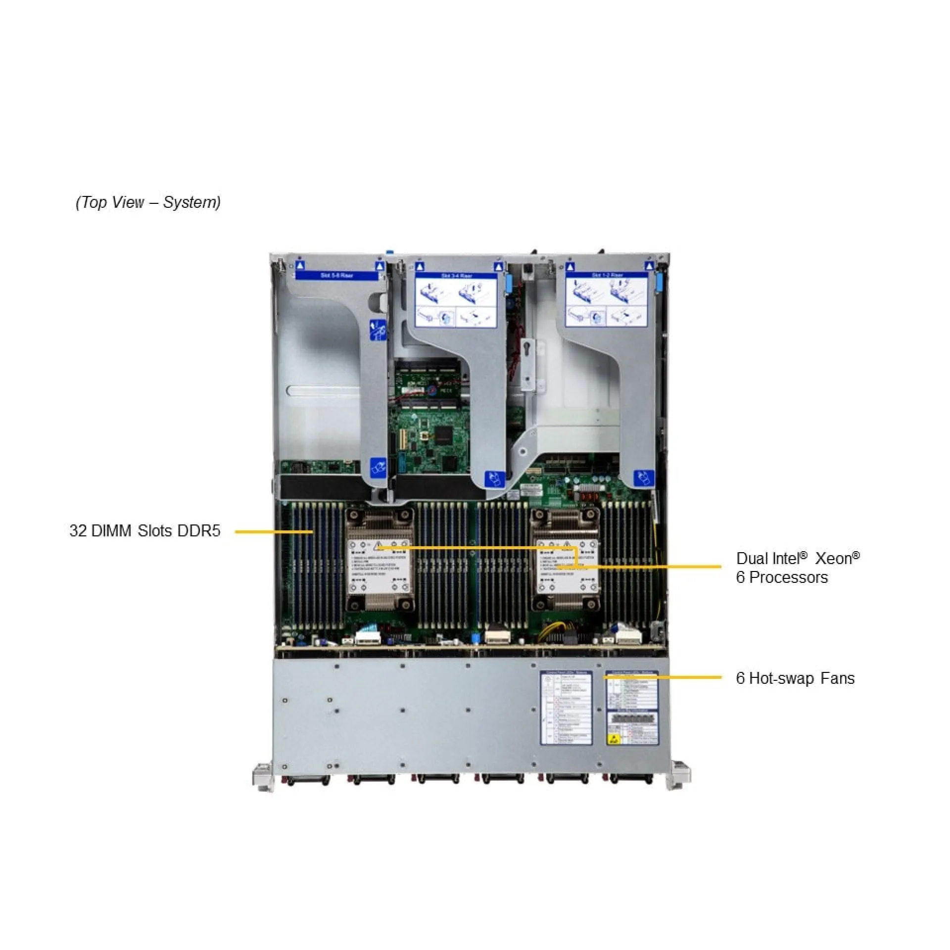 SYS-222HE-TN