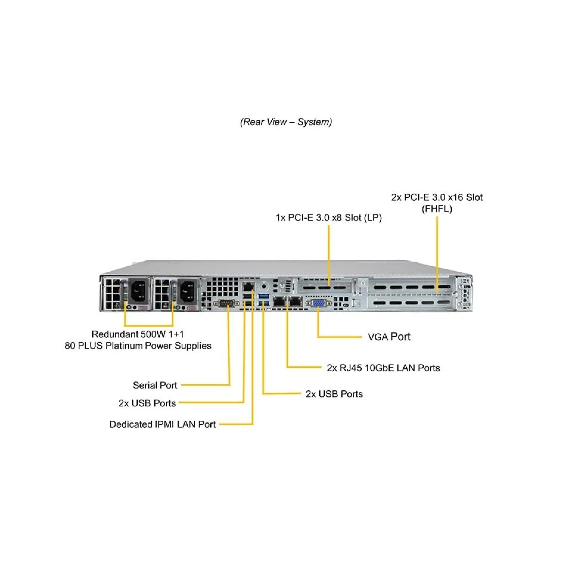 Supermicro SYS-5019P-WTR rear view