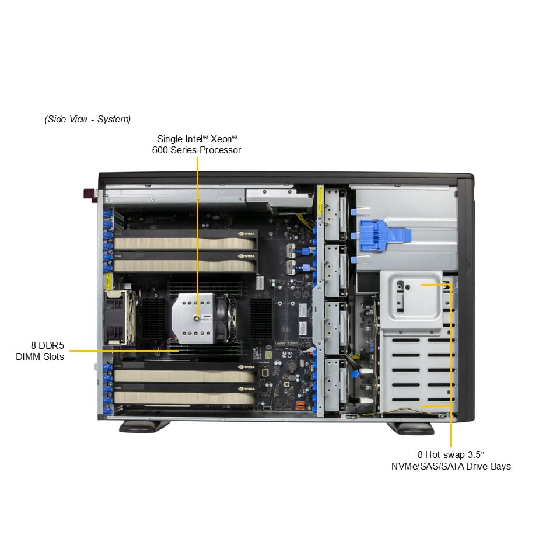 Supermicro SYS-542AW-TR side view