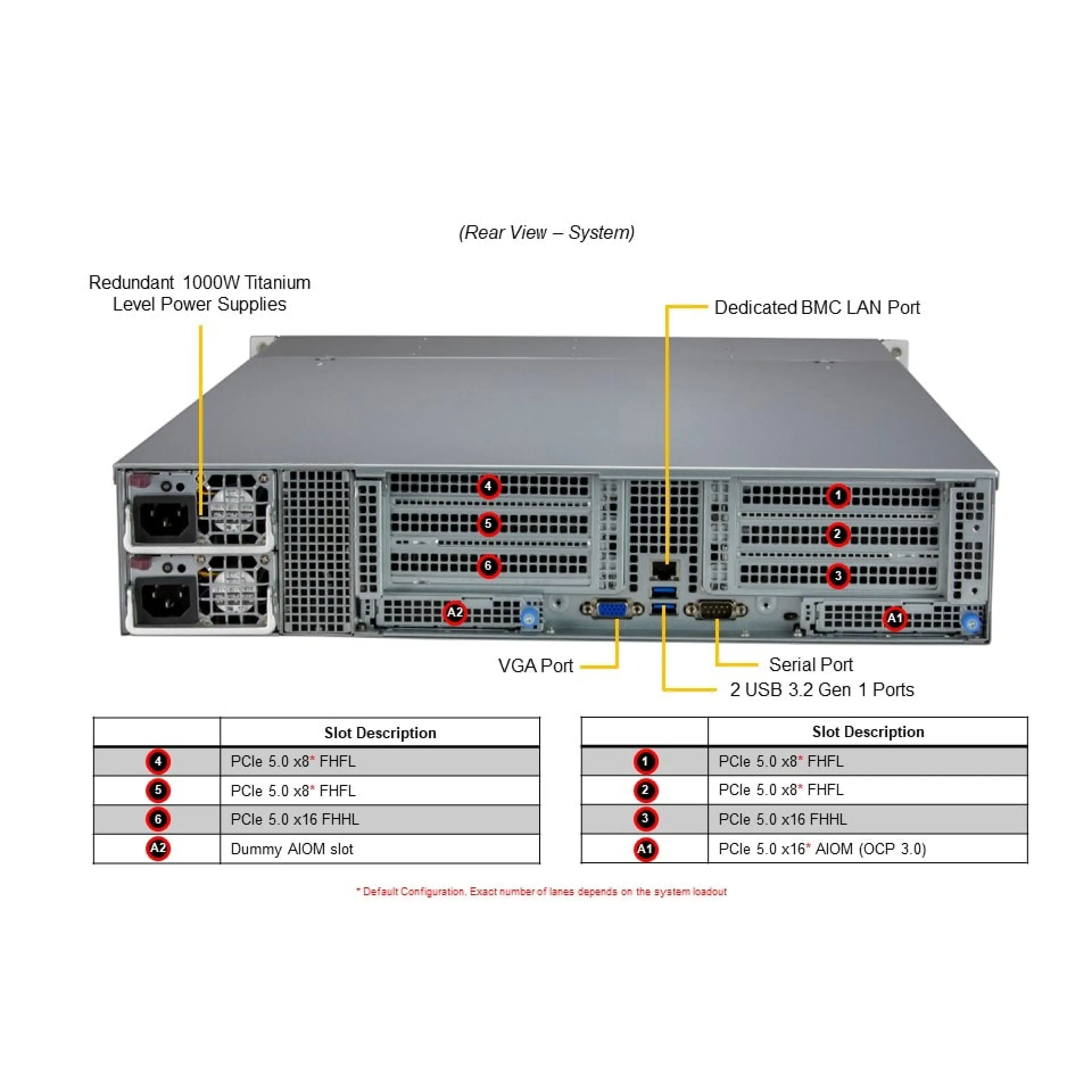 SYS-521C-NR-G1