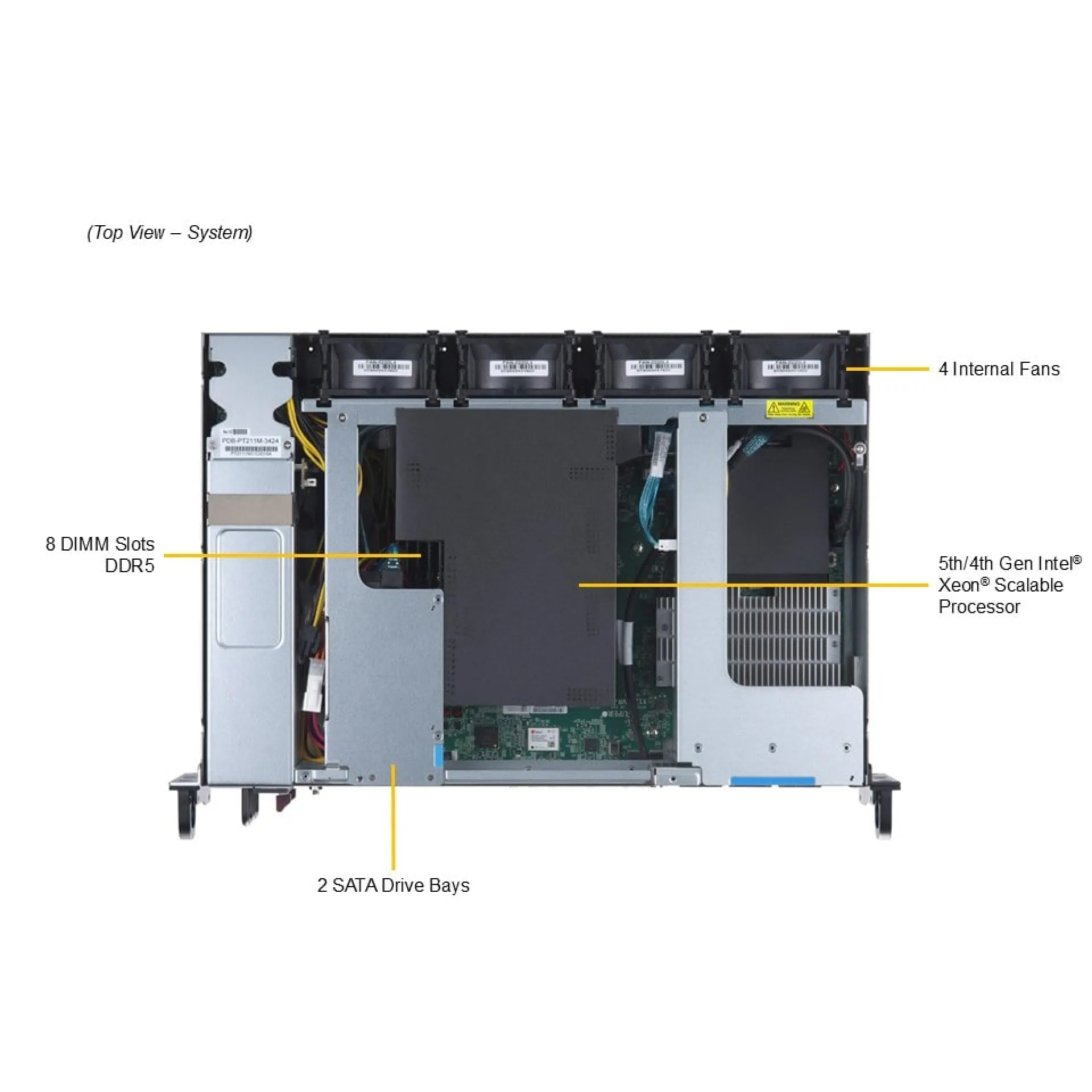 SYS-211E-FRDN13P