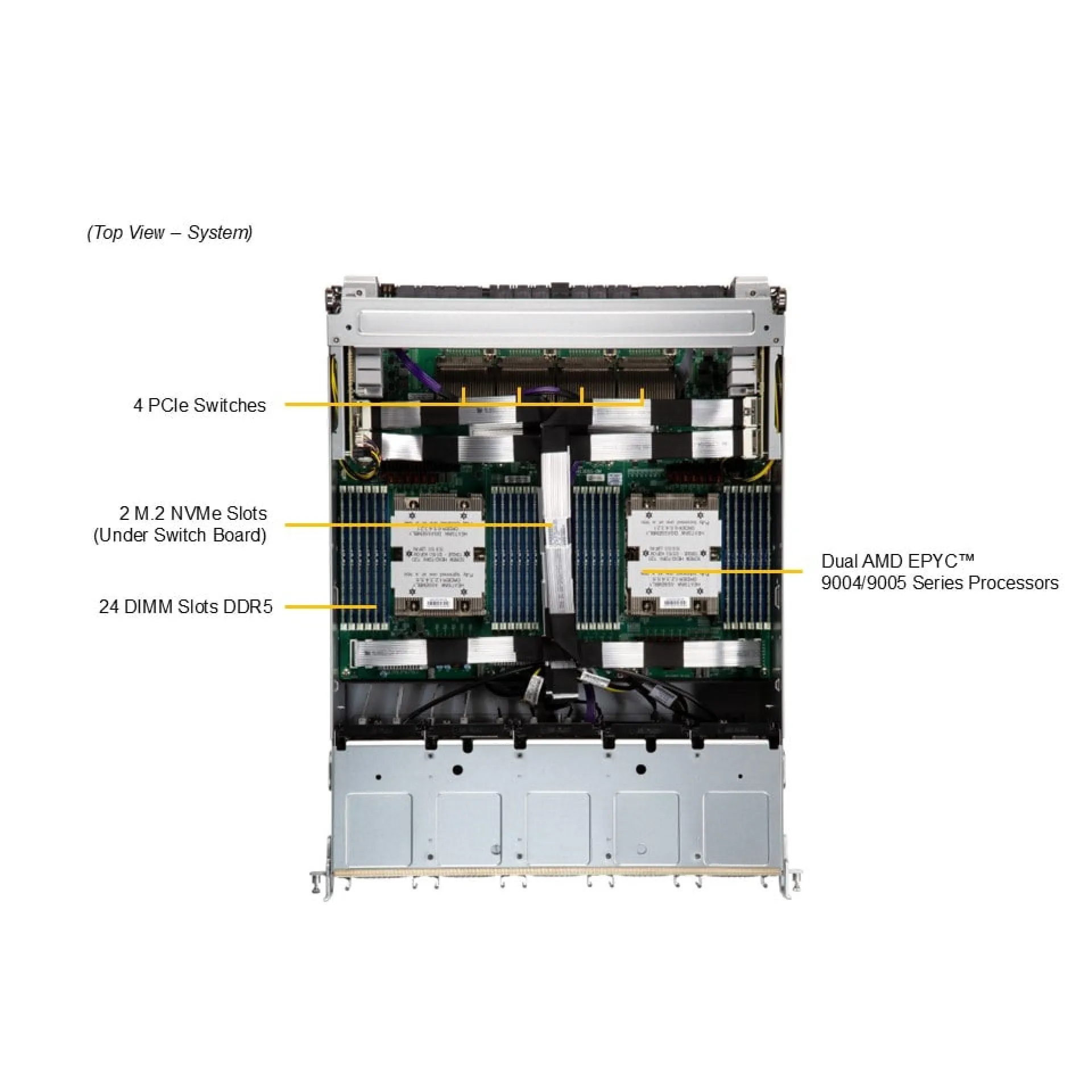 AS-8125GS-TNMR2-G1