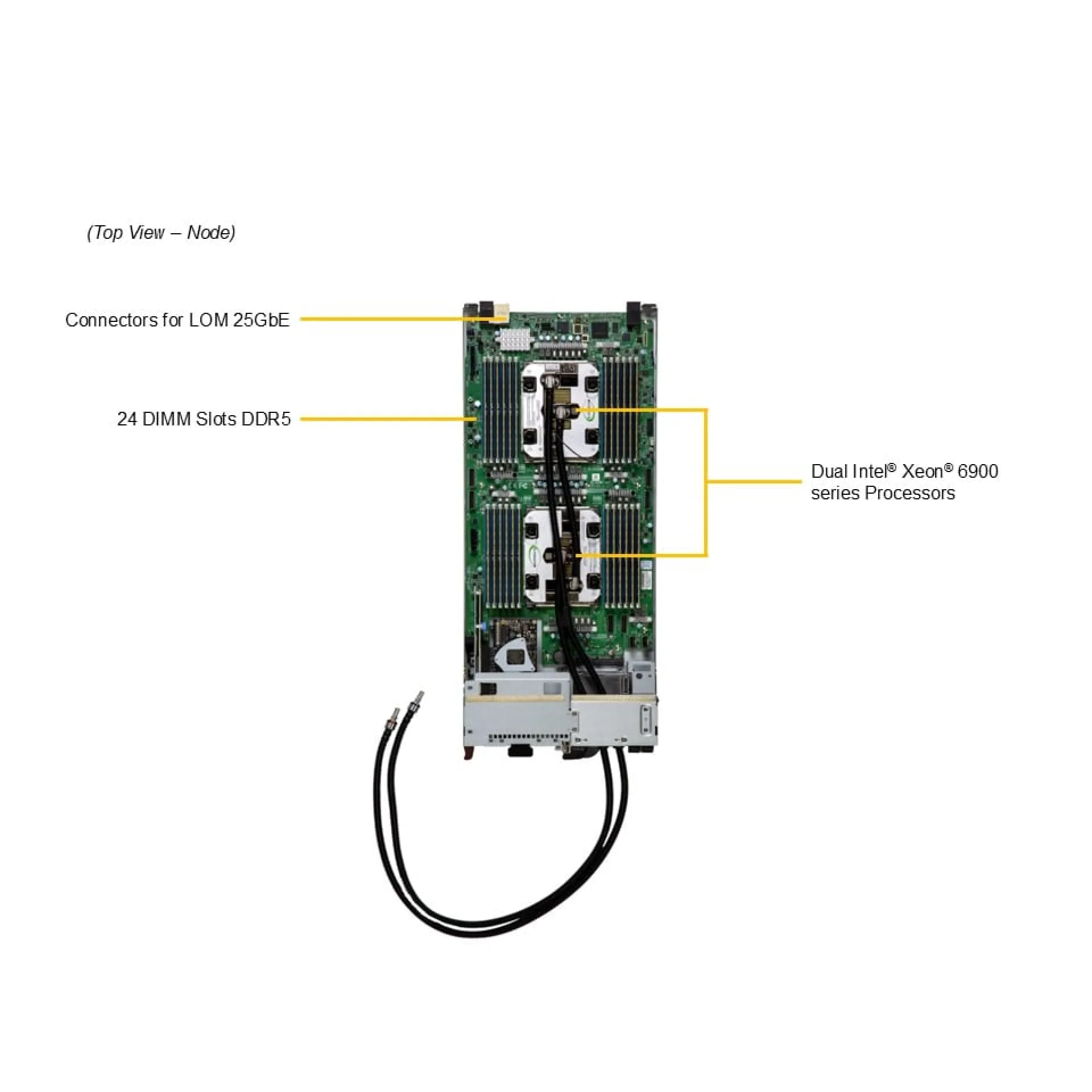 SBI-622BA-1NE12-LCC