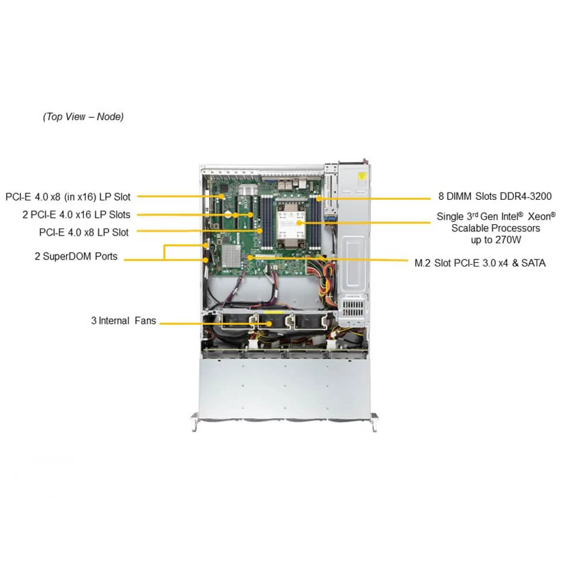 Supermicro SSG-520P-ACTR12H top view