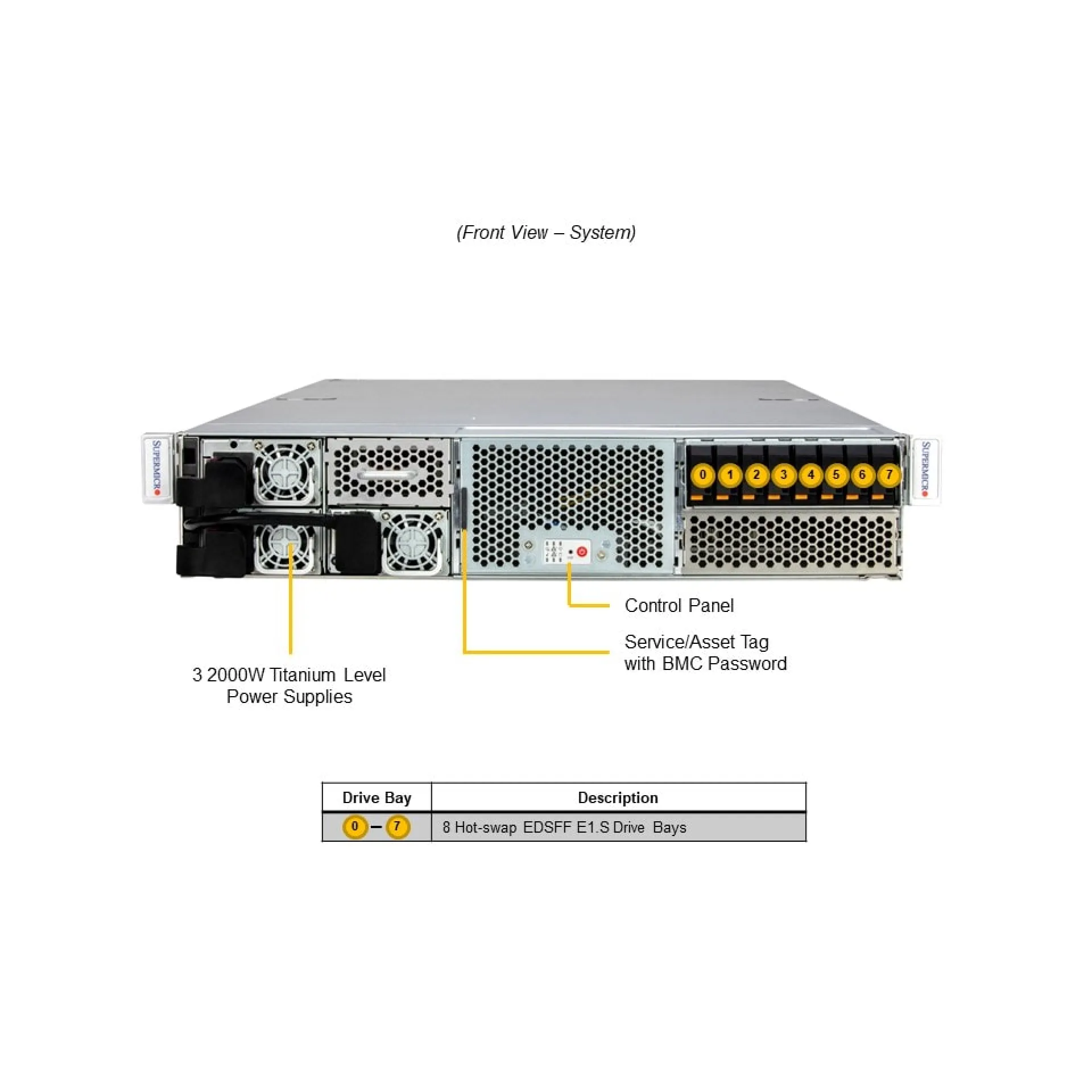SYS-221GE-NR