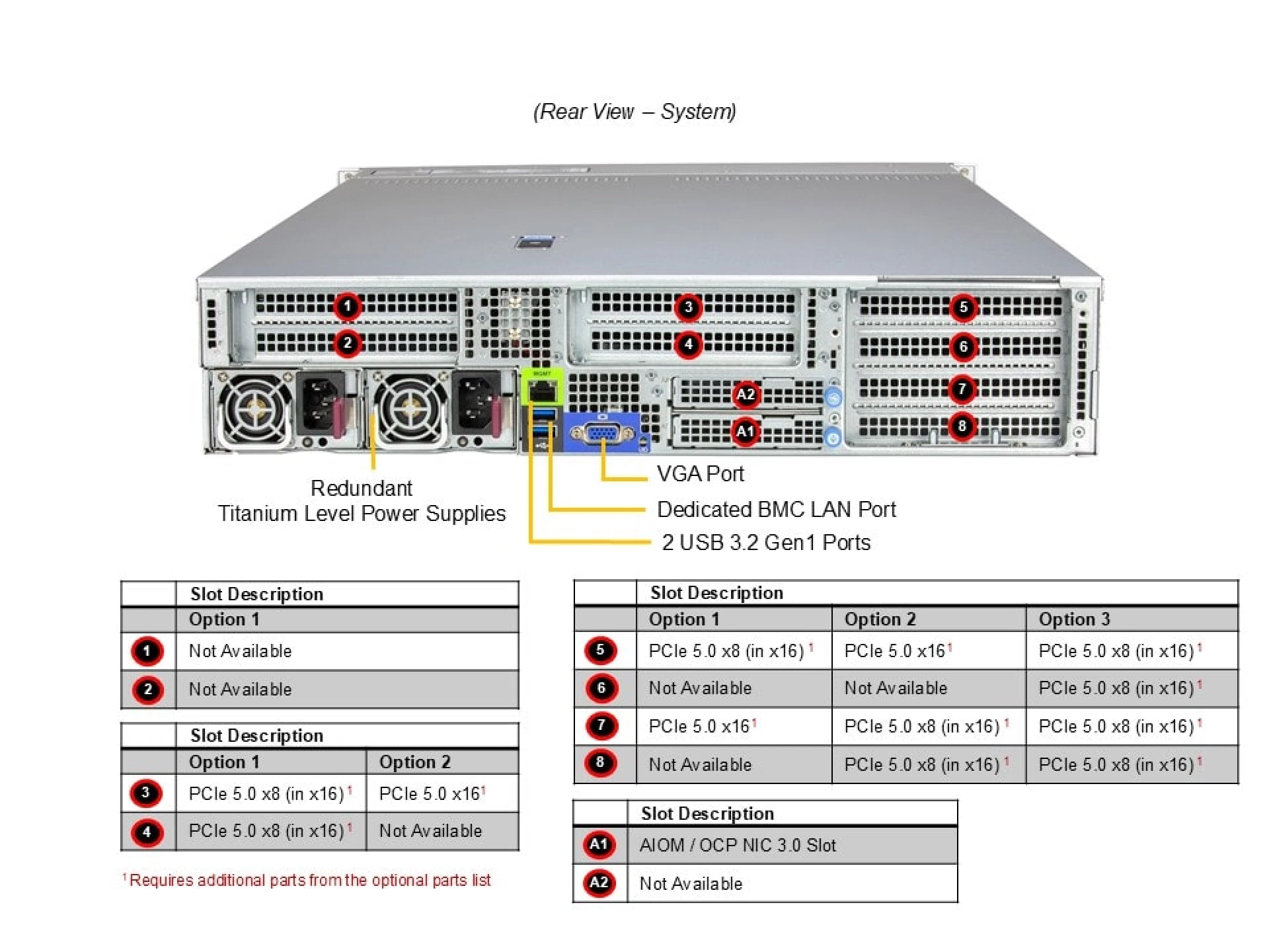 SYS-212HA-TN