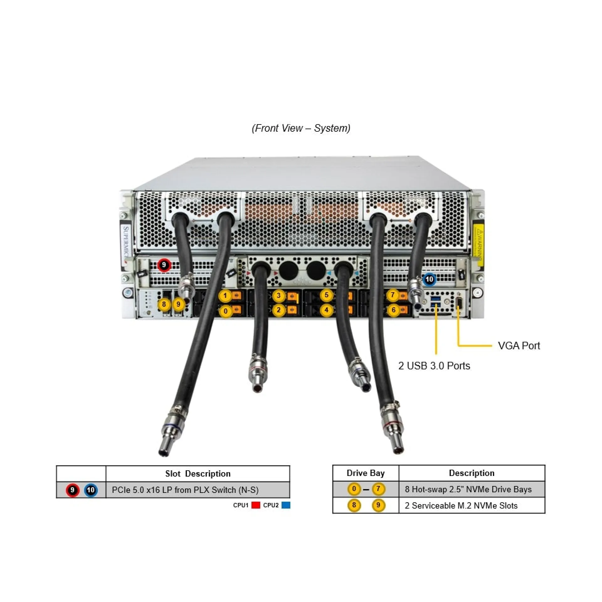 AS-4126GS-NMR-LCC