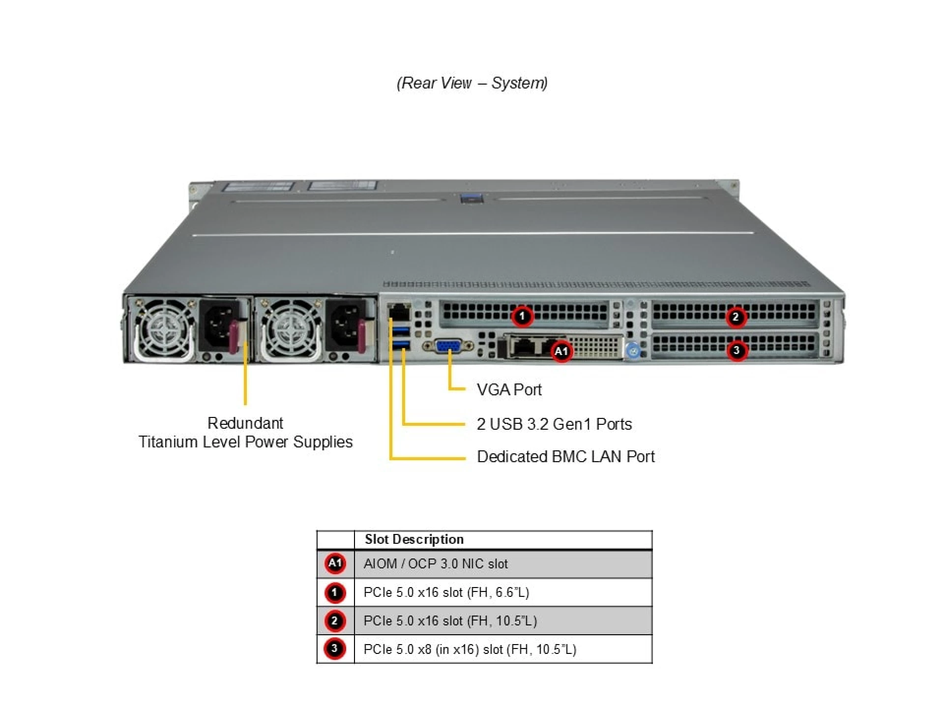 SYS-112HA-TN